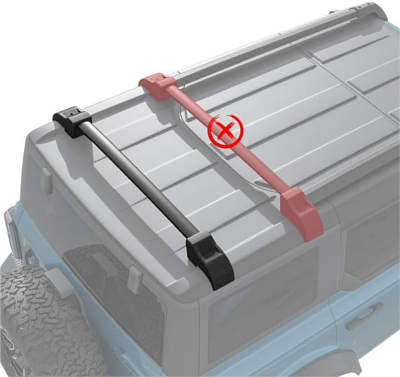 Mabett Roof Cross Bars
